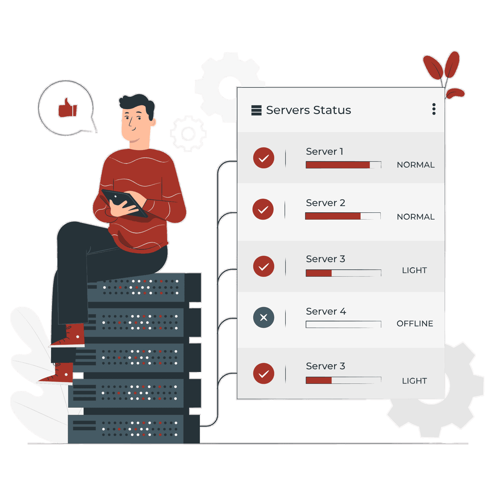 chervis cloud computing Chervis Group